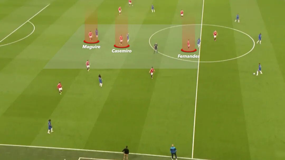 败曼城时, 鲁本