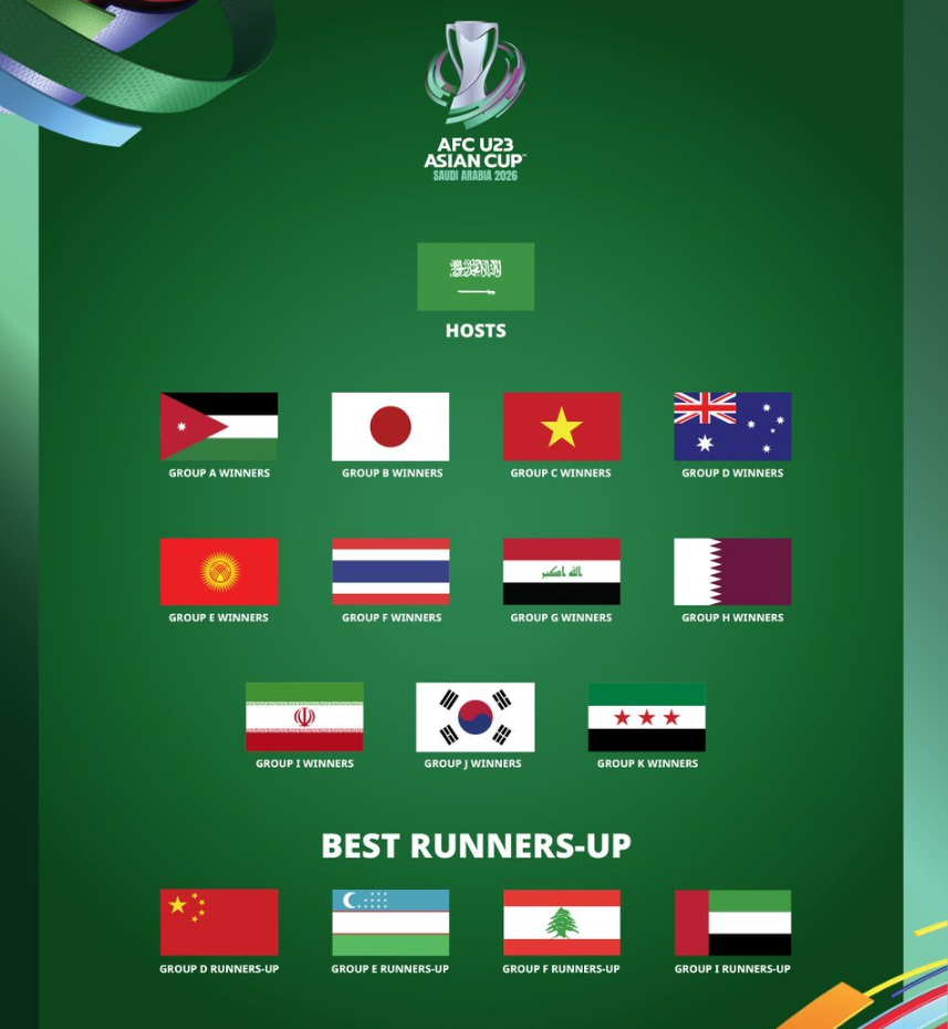 澳大利亚队 澳大利亚队